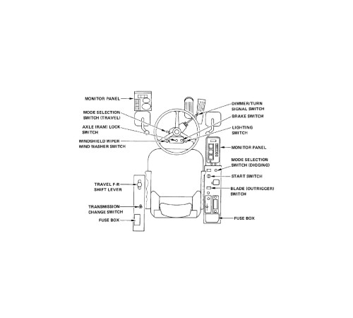 Hitachi EX60WD Wheel Excavator set of Service Manuals